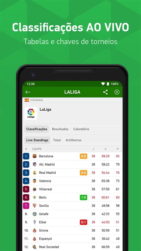 flashscore.com br|Flashscore BR .